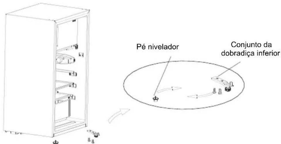 Pé nivelador Conjunto da dobradiça inferior