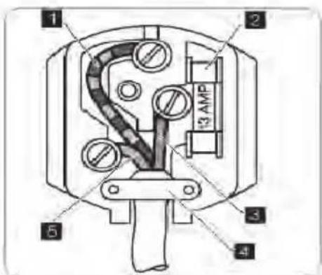 1 2 3 AMP 4 5