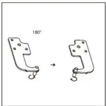180°