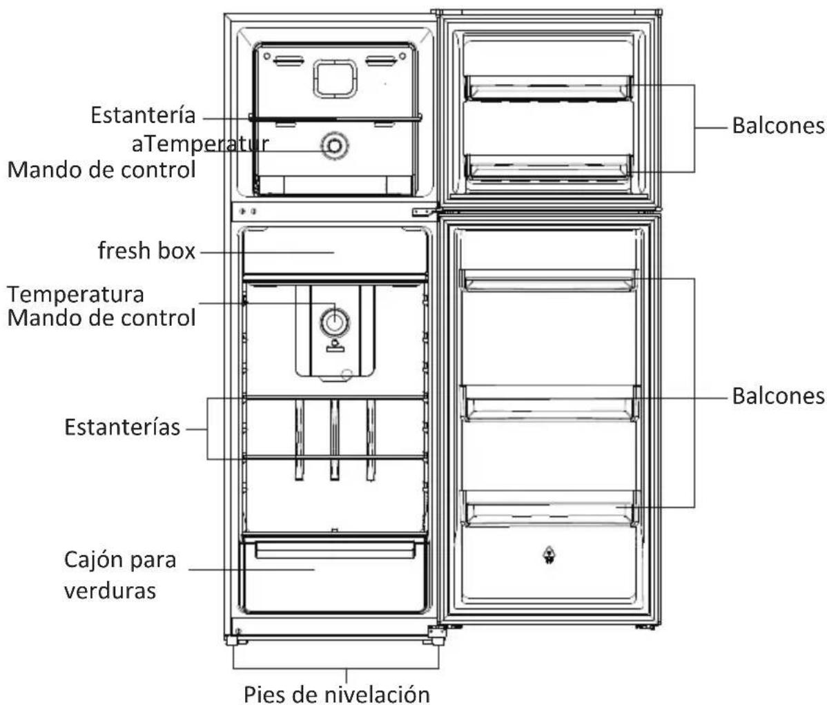 Estantería aTemperatur Mando de control fresh box Temperatura Mando de control Estanterías Cajón para verduras Pies de nivelación Balcones Balcones