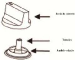 Botão de controla Torninha Anel de vedação