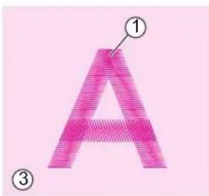 ① A ③