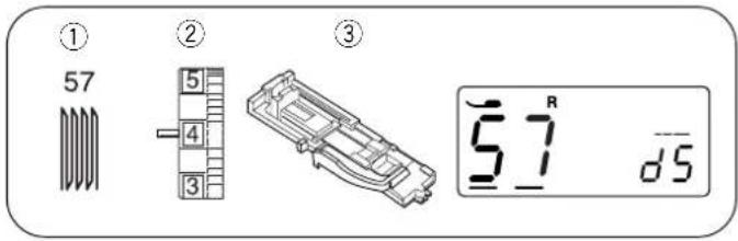 ① 57 ② 5 4 3 ③ 57 R d5