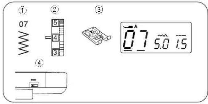 ① 07 ② 5 4 3 ③ 07 5.0 1.5 ④