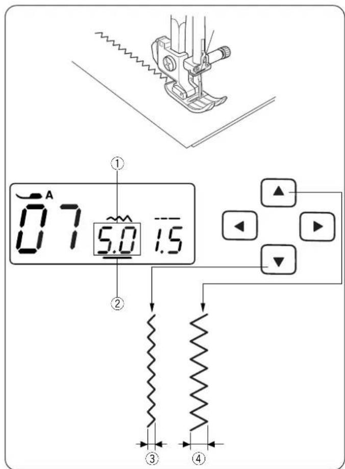 07 5.0 1.5 ① ② ③ ④
