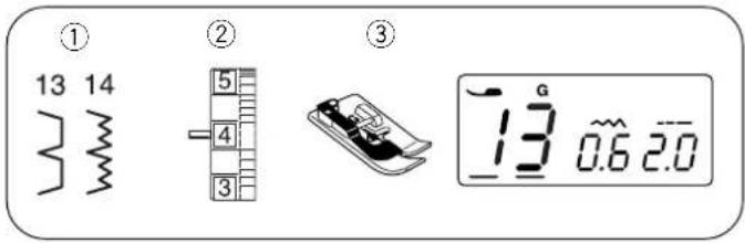 ① 13 14 ② 5 4 3 ③ 13 0.6 2.0