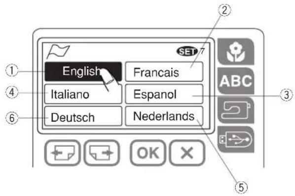 1 2 3 4 5 6 English Francais Italiano Espanol Deutsch Nederlands SET 7 ABC