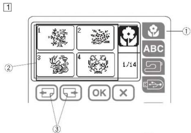 1 2 3 4 1/14 ① ABC OK × ② ③