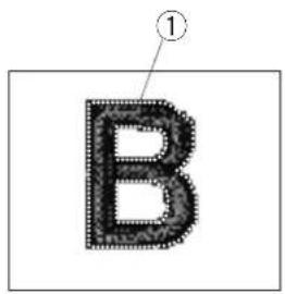 ① B