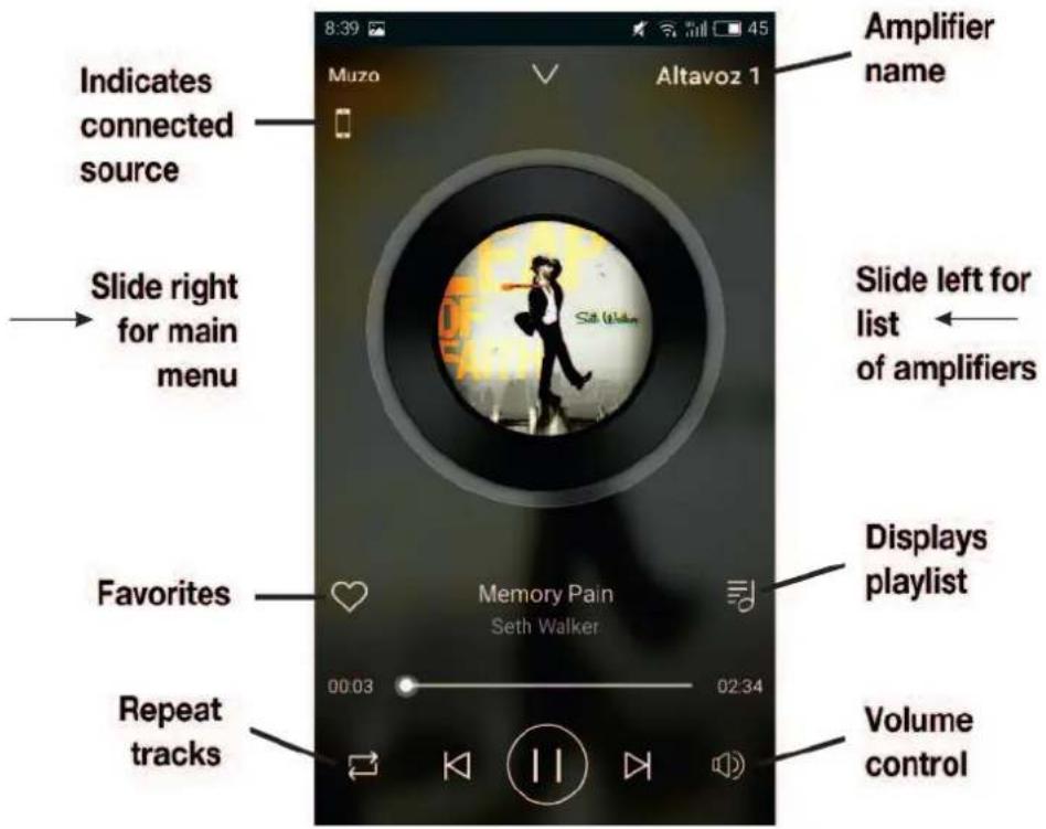 8:39 Muzo Altavoz 1 Amplifier name Indicates connected source Slide right for main menu Slide left for list of amplifiers Favorites Memory Pain Seth Walker Displays playlist 00:03 02:34 Repeat tracks Volume control