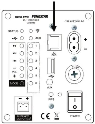 FoneStar ELIPSE-4B - OPERATING WITH ETHERNET CABLE - 1