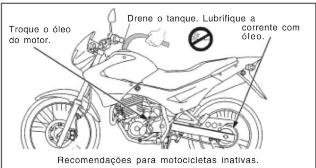 Honda NX4 Falcon (2006) - ATENÇÃO - 1