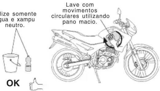 Honda NX4 Falcon (2006) - ATENÇÃO - 1