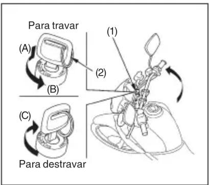 Honda NX4 Falcon (2006) - CUIDADO - 1