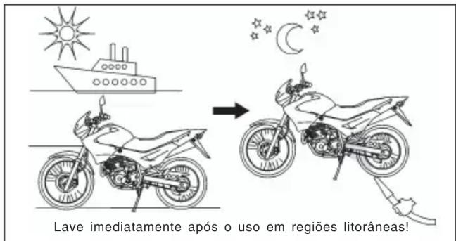 Honda NX4 Falcon (2006) - LIMPEZA E CONSERVAÇÃO - 1