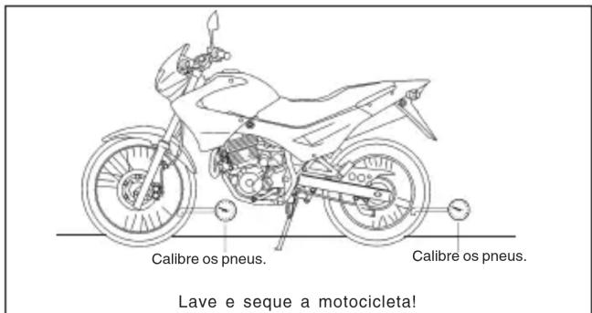 Honda NX4 Falcon (2006) - ! CUIDADO - 2