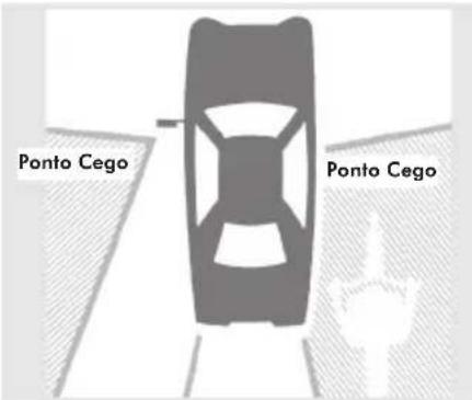 Honda Lead 110 (2013) - 5-4 PILOTAGEM E FUNCIONAMENTO - 1