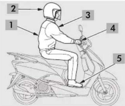 Honda Lead 110 (2013) - CUIDADO - 1