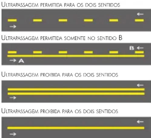 Honda Lead 110 (2013) - SINALIZAÇÃO HORIZONTAL - 2