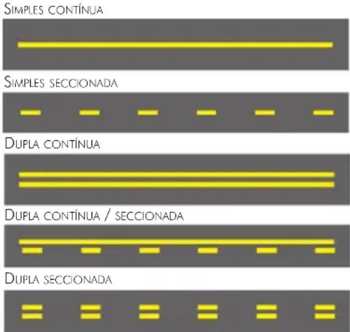 Honda Lead 110 (2013) - SINALIZAÇÃO HORIZONTAL - 1