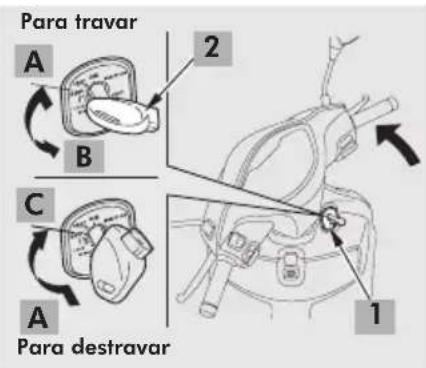 Honda Lead 110 (2013) - Interruptor da buzina (3) - 1