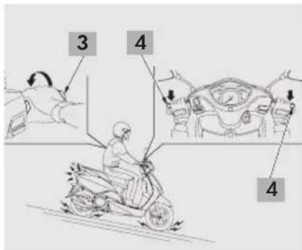Honda Lead 110 (2013) - CUIDADO - 2