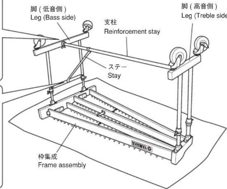 脚(低音側) Leg (Bass side) 支柱 Reinforcement stay ステー Stay 脚(高音側) Leg (Treble side) 枠集成 Frame assembly