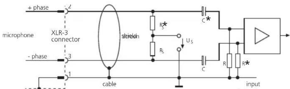 + phase microphone XLR-3 connector -shience -phase 1 cable input Rs* Rs Us C* C R R* input