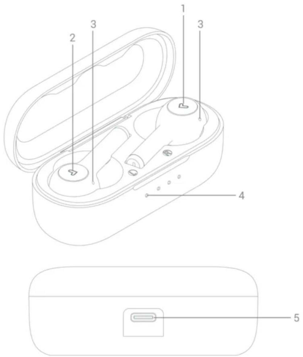 ENERGY SISTEM Earphones Style 7 True Wireless Cloud - ENERGY♥SISTEM - 1