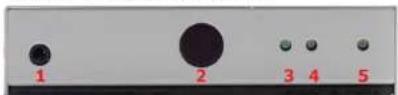 Apantac HDBT-1-R - 3