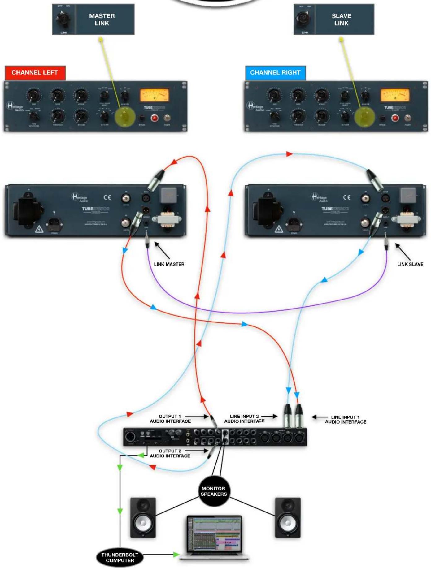 Heritage Audio TUBESESSOR - LINK Jack: - 10
