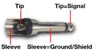 Tip Tip=Signal Sleeve Sleeve=Ground/Shield