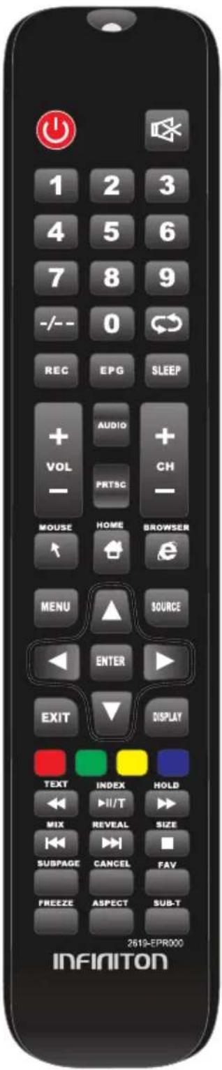1 2 3 4 5 6 7 8 9 -/- - 0 REC EPG SLEEP + AUDIO + VOL PRTSC CH - MOUSE HOME BROWSER MENU SOURCE ENTER EXIT DISPLAY TEXT INDEX HOLD II/T MIX REVEAL SIZE SUSPAGE CANCEL FAV FREEZE ASPECT SUB-T 2619-EPR000 INFINITION