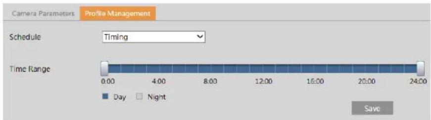 Camera Parameters Profile Management Schedule Timing Time Range 0:00 4:00 8:00 12:00 16:00 20:00 24:00 Day Night Save