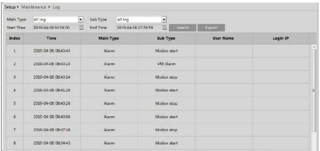 Setup > Maintenance > Log Main Type All log Sub Type All log Start Time 2019-04-08 00:00:00 End Time 2019-04-08 23:59:59 Search Export Index Time Main Type Sub Type User Name Login IP 1 2019-04-08 08:43:43 Alarm Motion start 2 2019-04-08 08:43:24 Alarm Vfd Alarm 3 2019-04-08 08:43:14 Alarm Motion stop 4 2019-04-08 08:41:20 Alarm Motion start 5 2019-04-08 08:40:26 Alarm Motion stop 6 2019-04-08 08:40:06 Alarm Motion start 7 2019-04-08 08:37:18 Alarm Motion stop 8 2019-04-08 08:34:43 Alarm Motion start