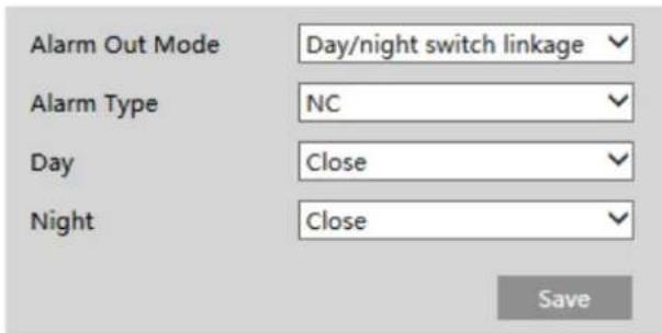 Alarm Out Mode Day/night switch linkage Alarm Type NC Day Close Night Close Save