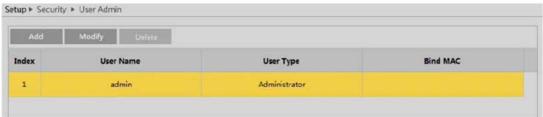 Setup ▶ Security ▶ User Admin Add Modify Delete Index User Name User Type Bind MAC 1 admin Administrator