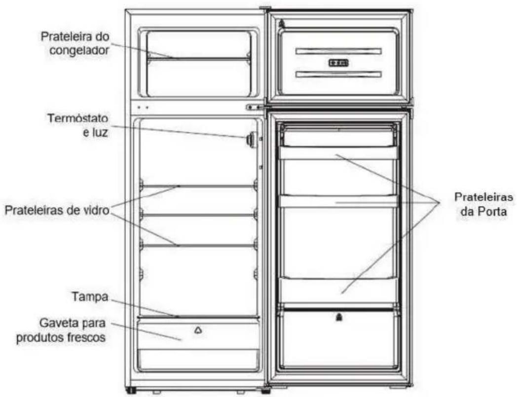 Prateleira do congelador Termóstico e luz Prateleiras de vidro Tampa Gaveta para produtos frescos Prateleiras da Porta