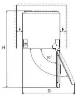 ASPES AF145500F - Requisitos de Espaço - 2