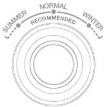 SUMMER NORMAL WINTER L... RECOMMENDED J...