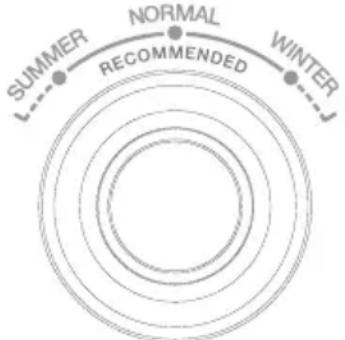 SUMMER NORMAL WINTER L---RECOMMENDED---J