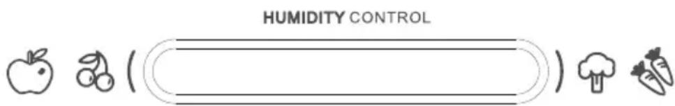 HUMIDITY CONTROL ( )