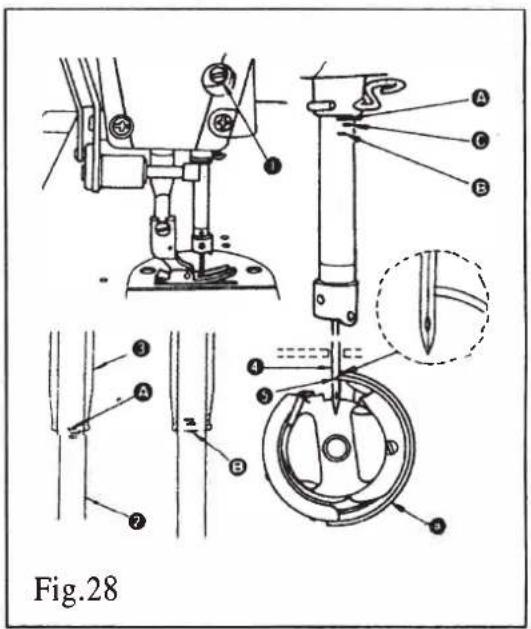 Fig.28