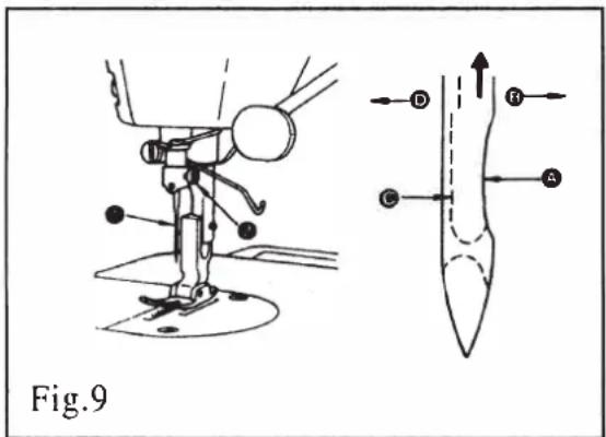 Fig.9