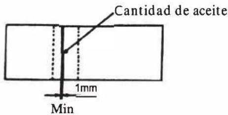 Cantidad de aceite 1mm Min