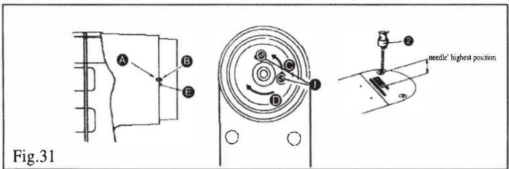 ALFA 6880 - AJUSTE DE LA POSICIÓN DE LA AGUJA (FIG.31) - 1