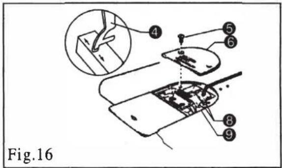 Fig.16