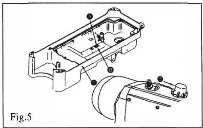 Fig.5
