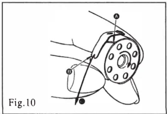 Fig.10