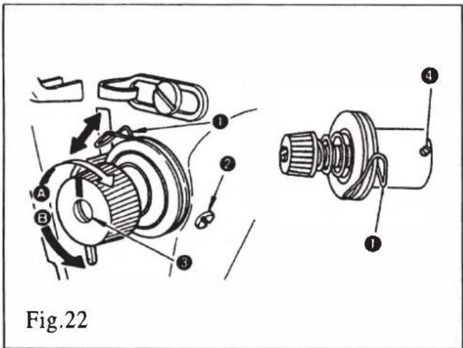 Fig.22